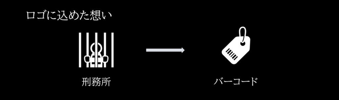 Pieta ロゴ背景