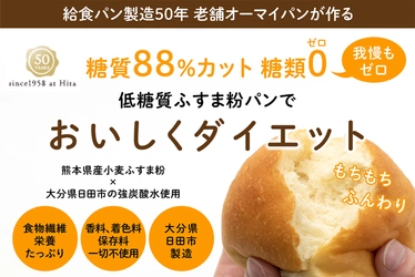 【手軽に取れる糖質OFF】糖質88％カット＆糖類0なのに…罪悪感なしで食べれる『低糖質ふすま粉パン』販売開始