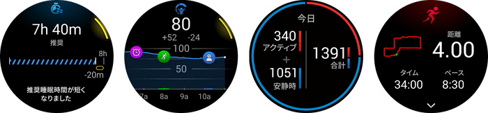 左から、睡眠コーチ、Body Battery、消費カロリー、ランニング