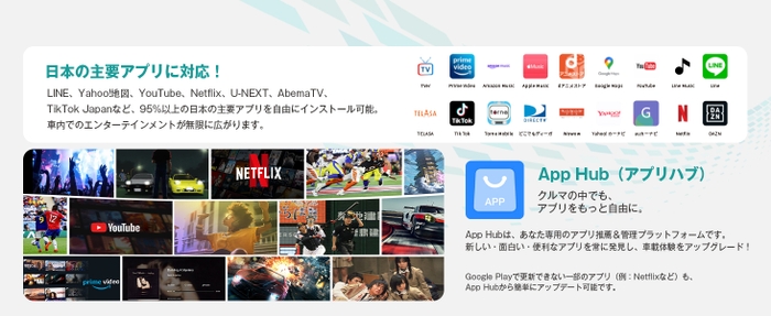 日本国内95%以上の主要アプリに対応。LINE・Netflix・YouTubeも自由に使える