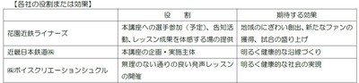 画像１