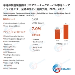 半導体製造装置向けリニアモータの世界市場調査：需給動向と企業ランキング2026-2032