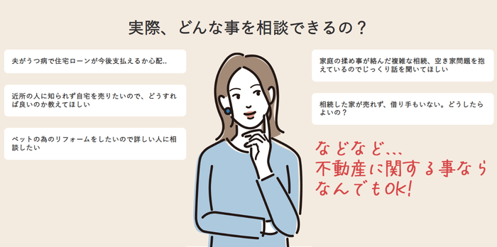 住生活のどんな相談でもお気軽にどうぞ