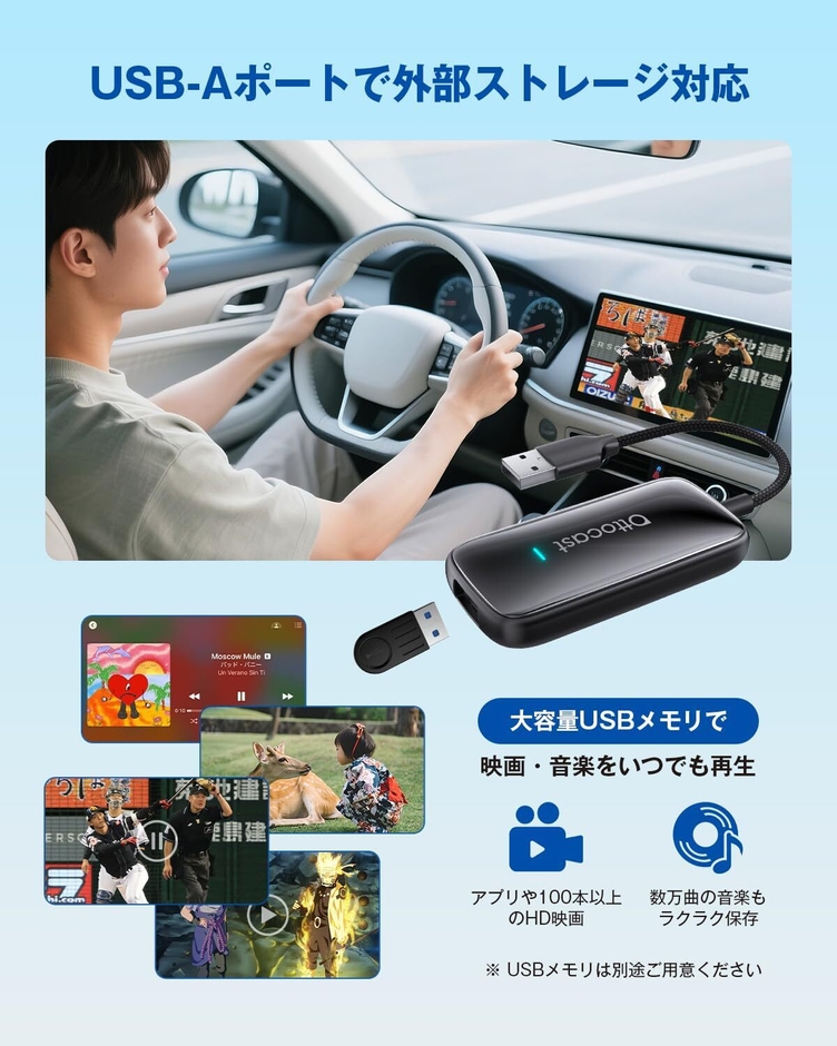 USB再生＆取付かんたん