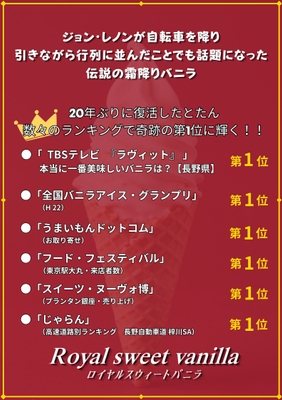 ランキング