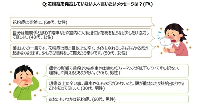 【図7】Q:花粉症を発症していない人へ言いたいメッセージは?(FA)
