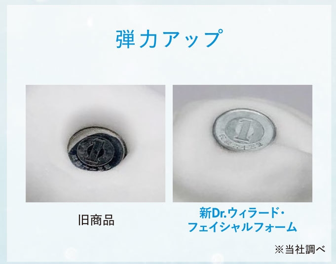 弾力アップ
