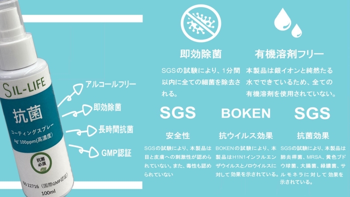 成分画像