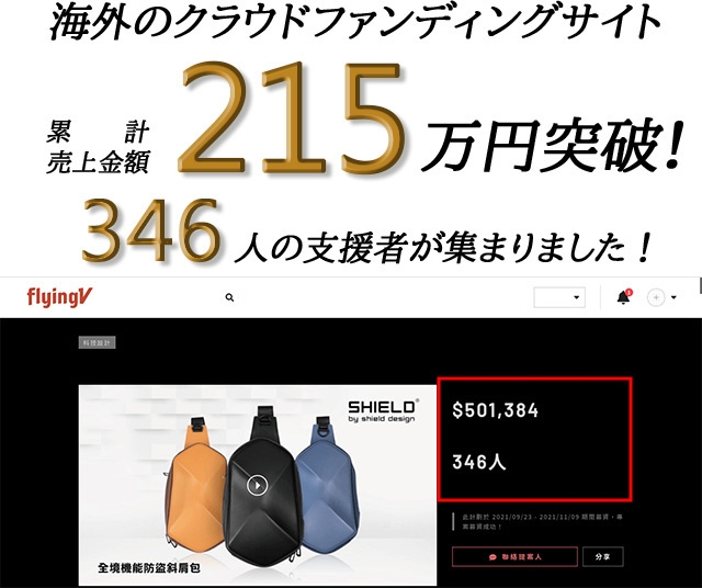 FlyingVでは215万を超える売上