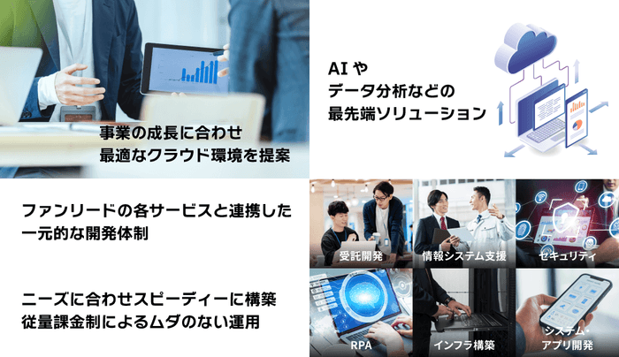 ファンリードのAWS構築・運用体制の特徴