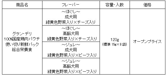 uc_04