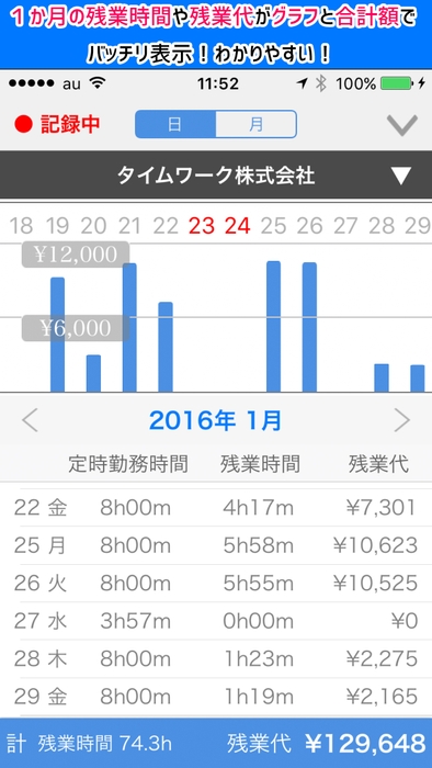 残業時間、残業代を見やすく表示