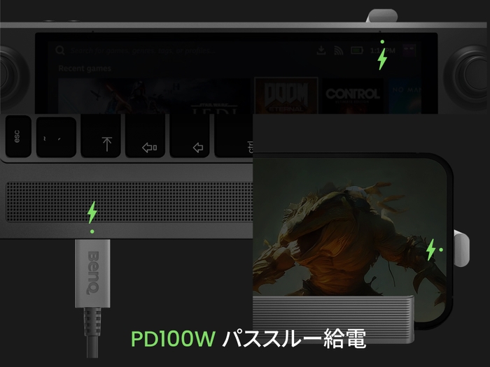 PD3.0 100Wのパススルー給電