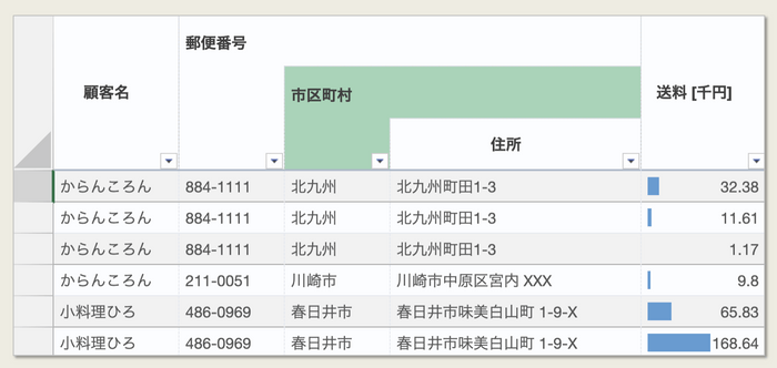 テーブルシート_積み上げヘッダ