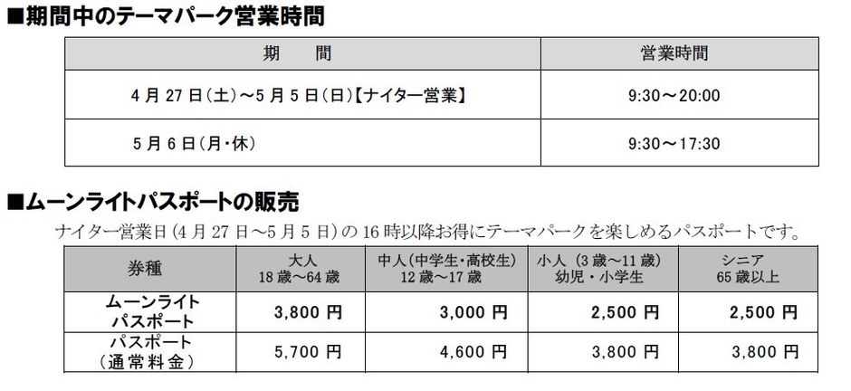 志摩スペイン村ゴールデンウイーク営業時間とパスポート料金