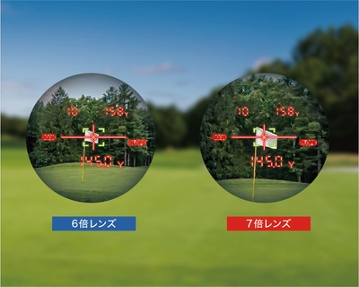 7倍の高倍率