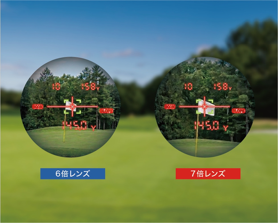 7倍の高倍率