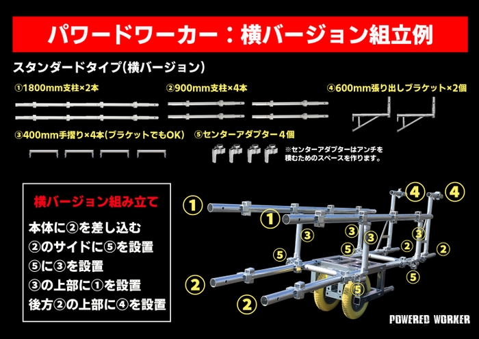 組立例