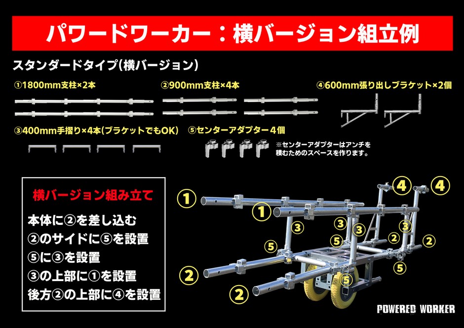 組立例