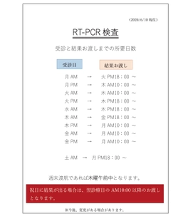 日本初！6月10日臨床診断用RT-PCRと臨床診断用抗体検査による 新型コロナウイルス非感染証明書の発行