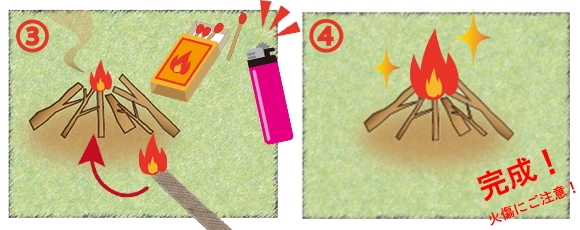 使い方 テープ2