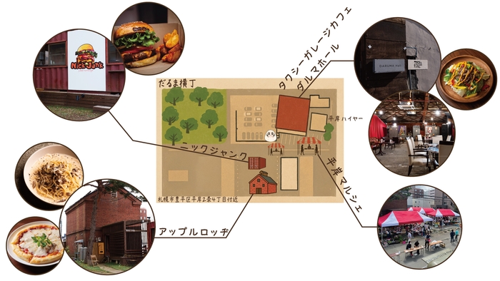 写真01だるま横丁の全体マップ