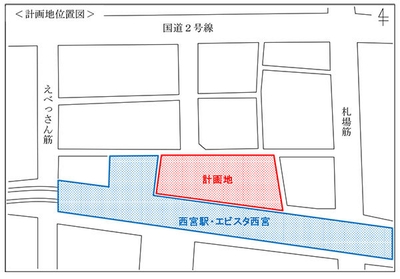 計画地位置図