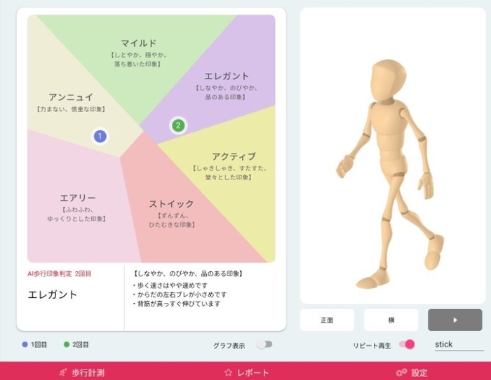 分析イメージ  