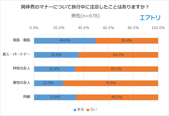 プレスリリース