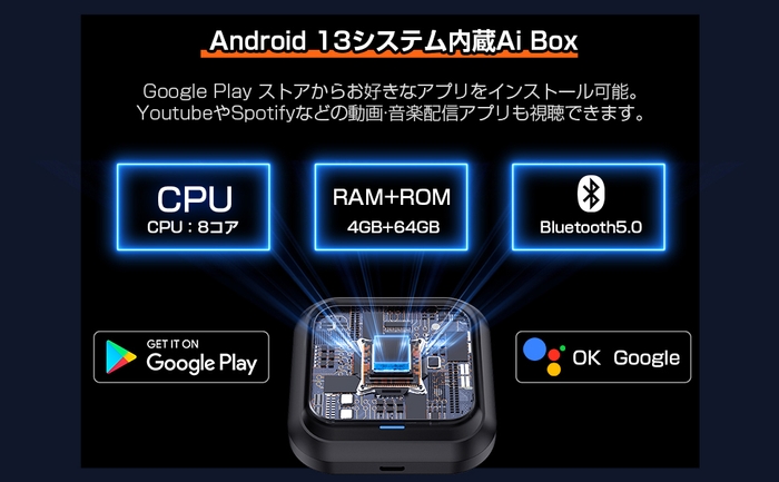 スペックハイライト(8コア／4GB＋64GB)