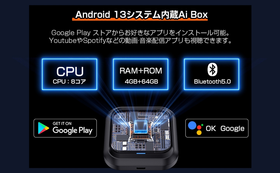 スペックハイライト(8コア／4GB＋64GB)