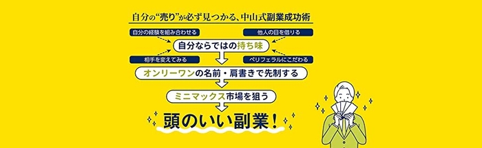 チャート図