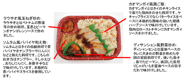 アジアン弁当カオマンガイ風プレート説明