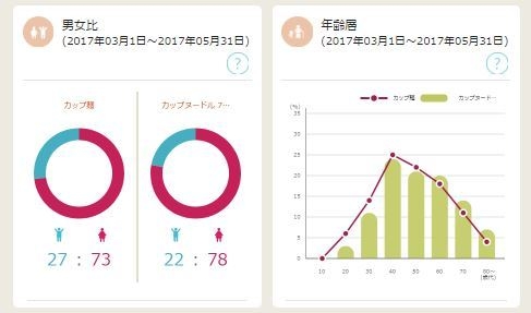 ウレコン　イメージ