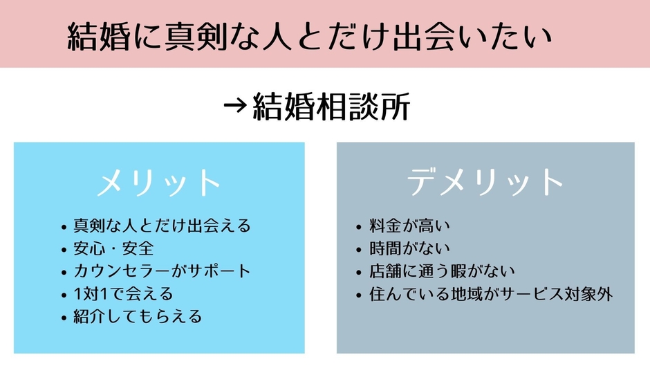 結婚に真剣な人とだけ出会いたい
