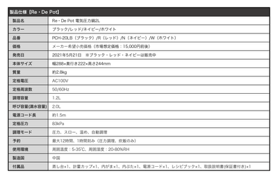 製品仕様 Re・De Pot