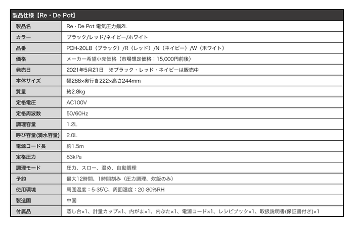 製品仕様 Re・De Pot