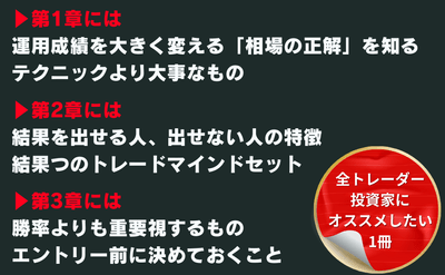 目次