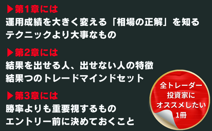目次