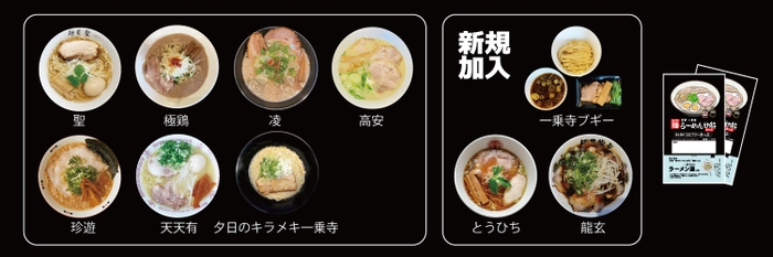 「京都一乗寺らーめん切符」に参加する各店舗のラーメン