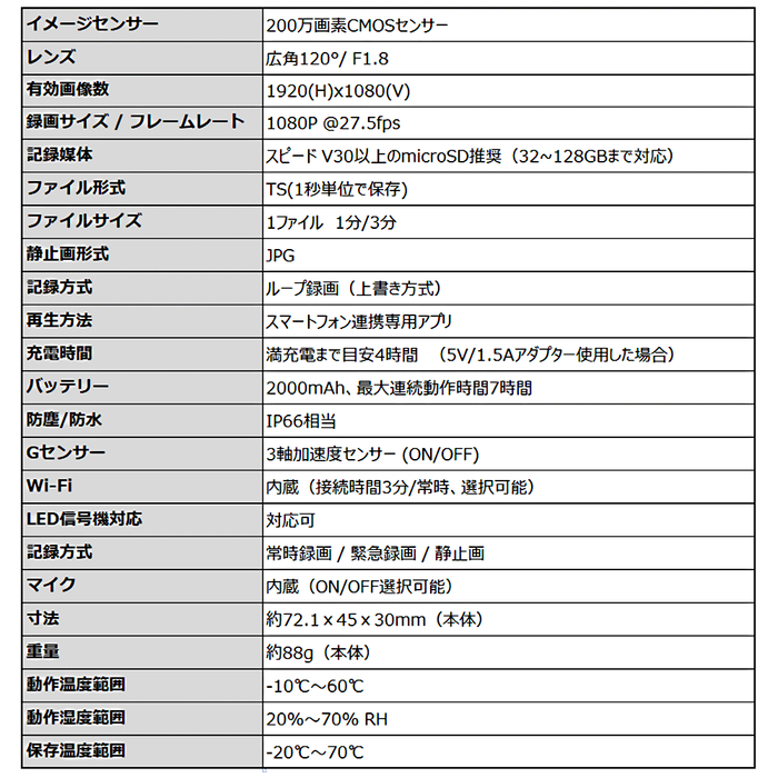 仕様2