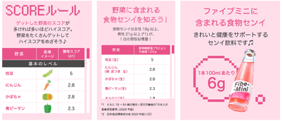 スコア