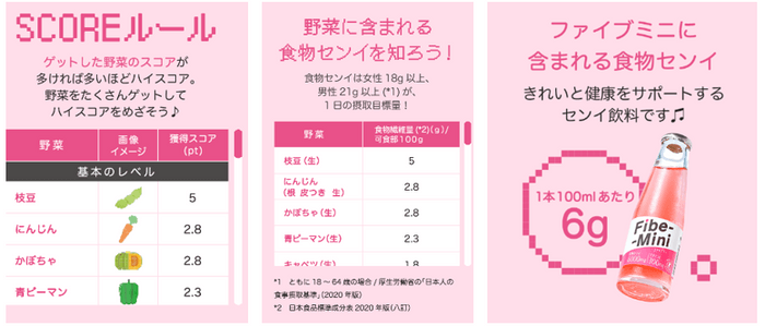 スコア