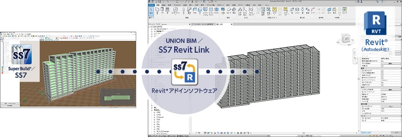 『Autodesk(R) Revit(R)』のアドインソフトウェア 『UNION BIM／SS7 Revit Link』をリリース