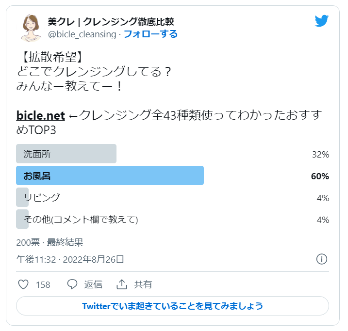 アンケート結果／Twitter