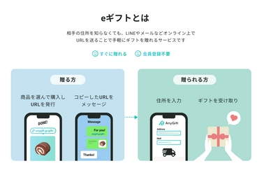 オンラインセレクトショップ「地元物語」にて、LINEやメールでギフトを贈れるeギフトサービス開始