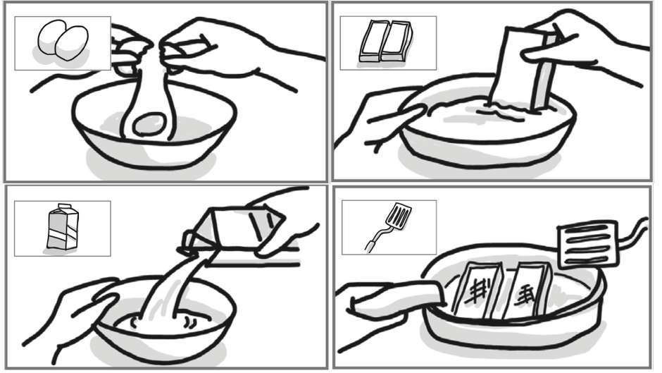 iPhoneとiMovieがあればこんな動画もあっという間にできます