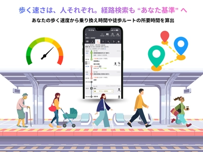 歩く速さは、人それぞれ。経路検索も“あなた基準”へ　 徒歩速度を計測して、 「経路結果をパーソナライズする機能」がスタート！ ～個人の歩くスピードに合わせた　 歩行時間の算出で、経路案内を最適化～