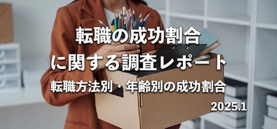 約2割が「転職に失敗した」 301名へ転職の満足度に関する調査を実施