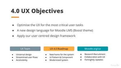 新バージョン登場！ハイブリッド授業／研修に最適なLMS 「Moodle」、UXを大幅に向上させて2021年秋にリリース予定